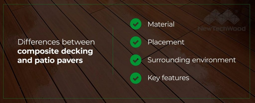 האם כדאי להתקין ריצוף קומפוזיט או ריצוף פטיו?